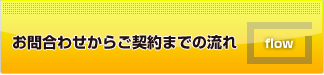 お問い合わせからご契約までの流れ